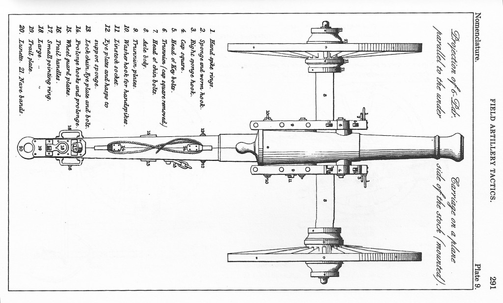 A full artillery piece (top view). Scanned from the 1864 US Army Field Artillery Tactics manual.